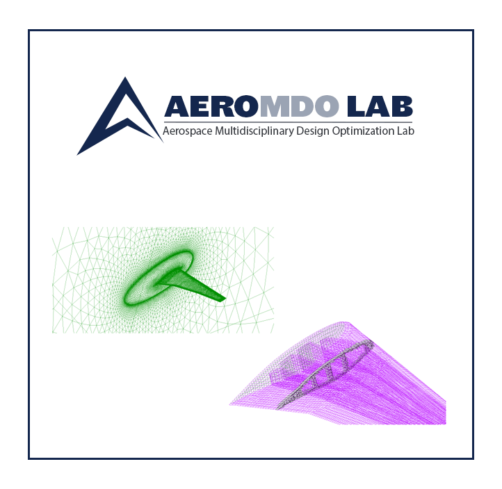 PDF) Low-Reynolds-number airfoil design optimization using deep